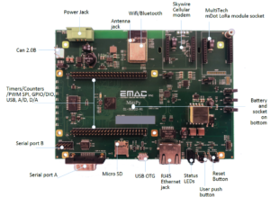 MItiPy IO Industrial IoT ARM microcontroller