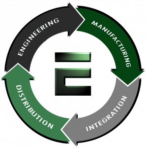 EMAC, Inc Logo