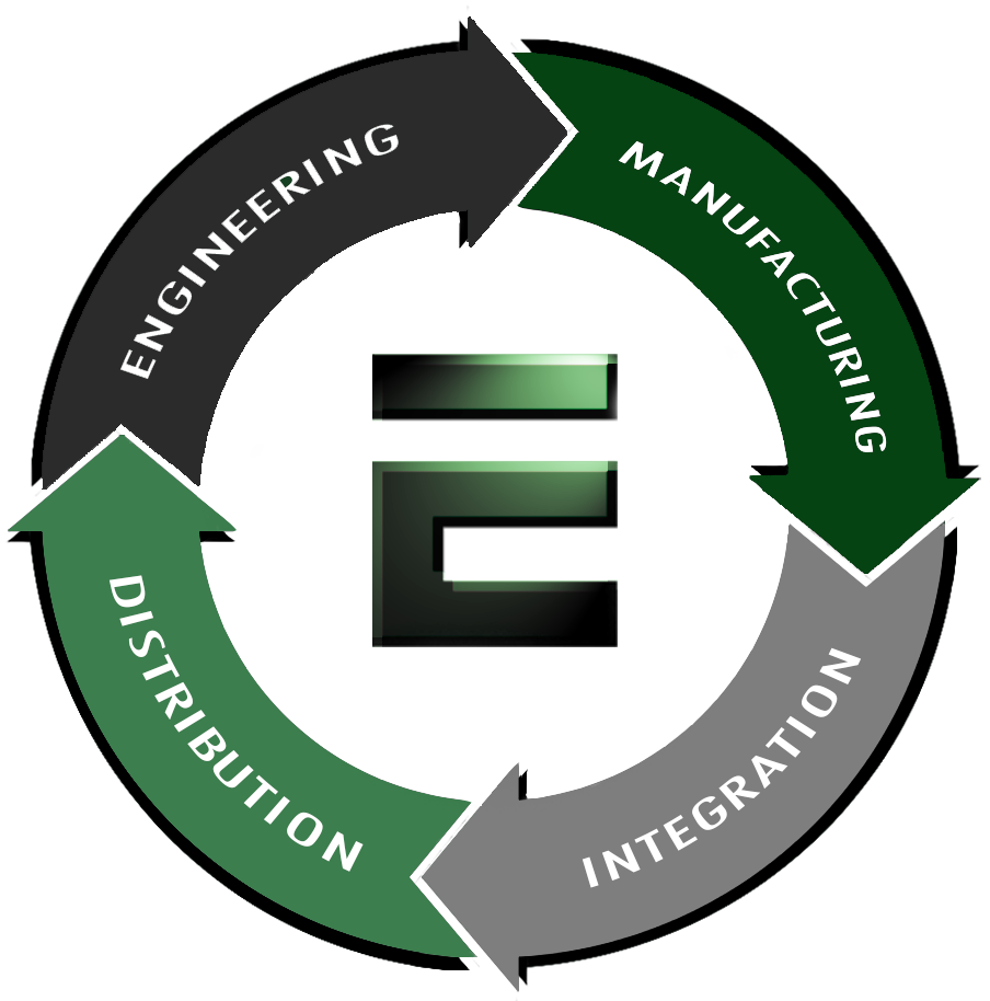 EMAC, Inc Logo