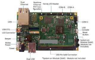 SoM-215GS PTP