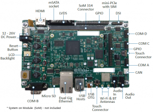 SOM-350ES System on Module