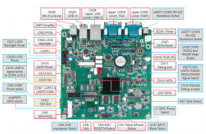 RSB-6410 Embedded ARM ITX SBC PCIe