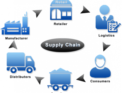 How EMAC Deals with Electronic Component Supply Chain Issues