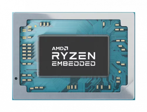 Understanding the AMD Ryzen™ Embedded processors
