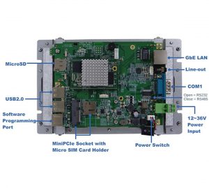 VOX-070-TS-N8M NXP IMX8 Panel PC